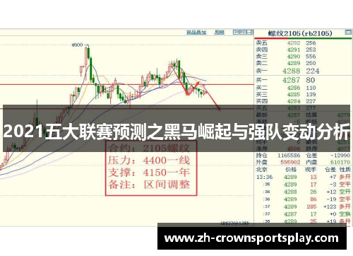 2021五大联赛预测之黑马崛起与强队变动分析
