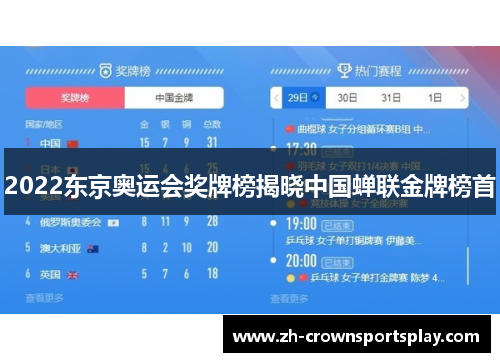 2022东京奥运会奖牌榜揭晓中国蝉联金牌榜首