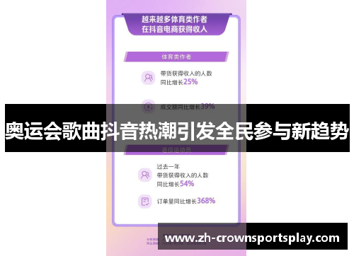 奥运会歌曲抖音热潮引发全民参与新趋势 奥运会歌曲抖音热潮引发全民参与新趋势